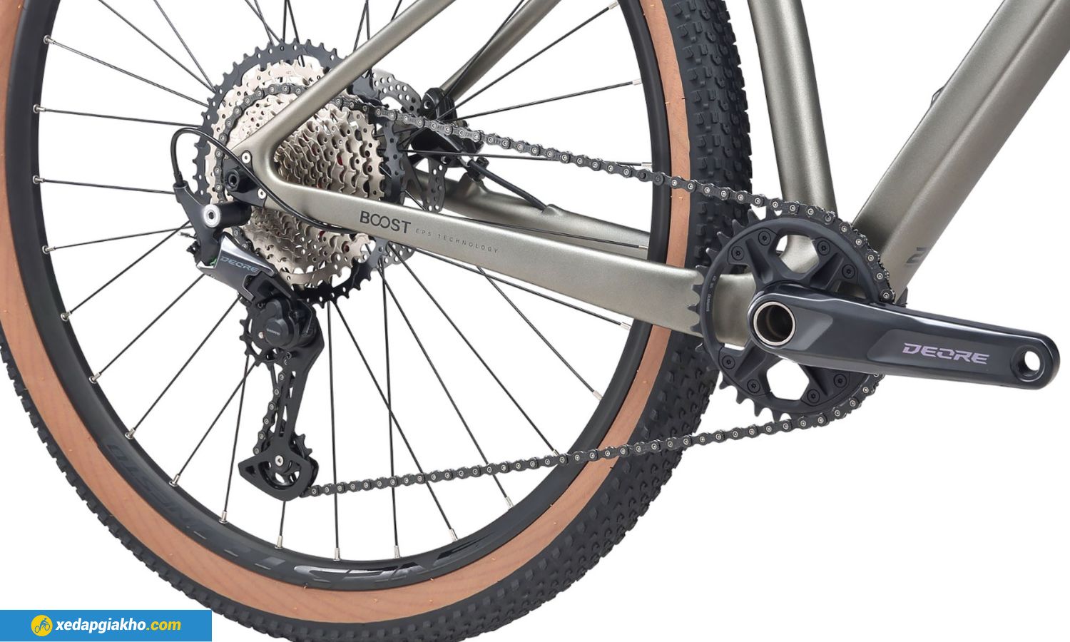 Groupset Shimano Deore 1x12 tốc độ