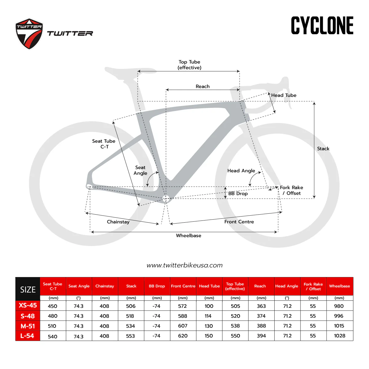 Kích thước khung sườn của dòng xe đạp Twitter Cyclone