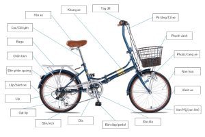 Các bộ phận chính cấu tạo nên xe đạp gấp