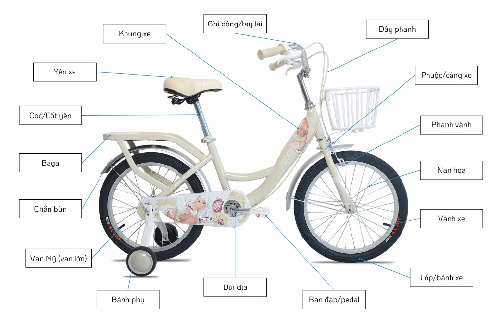 Việc chọn xe đạp phù hợp giúp đảm bảo an toàn và tăng sự thoải mái cho bé trong quá trình đạp xe 