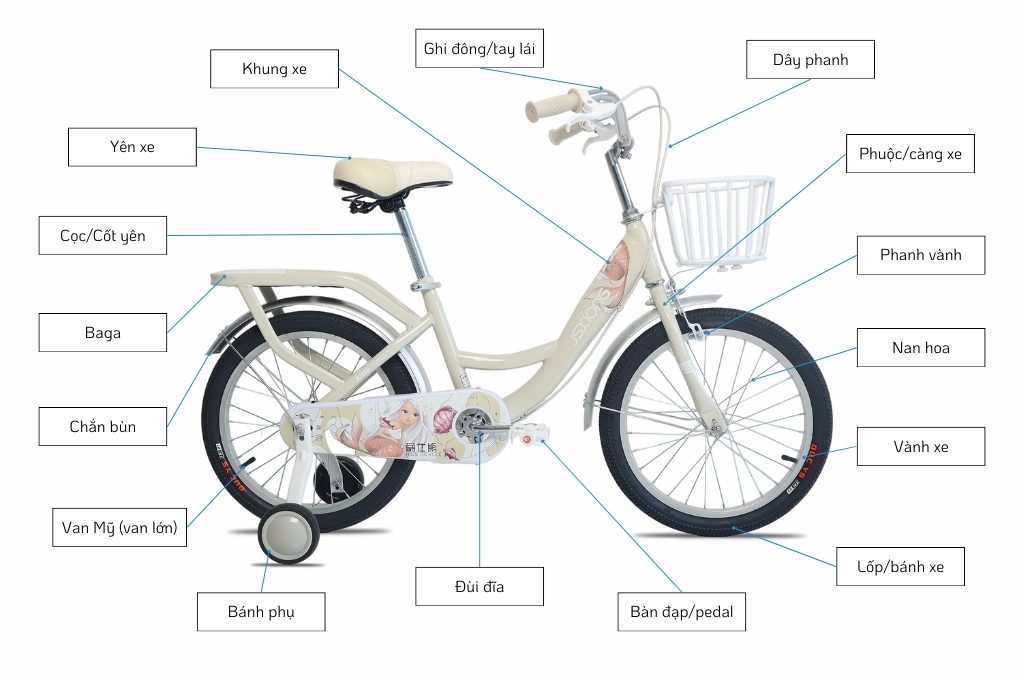 Các mẫu xe đạp trẻ em 4-6 tuổi đa dạng với những sắc màu bắt mắt