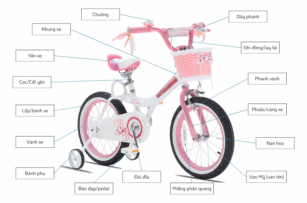 Xe đạp trẻ em RoyalBaby Jenny 16 Inch thiết kế màu sắc bắt mắt