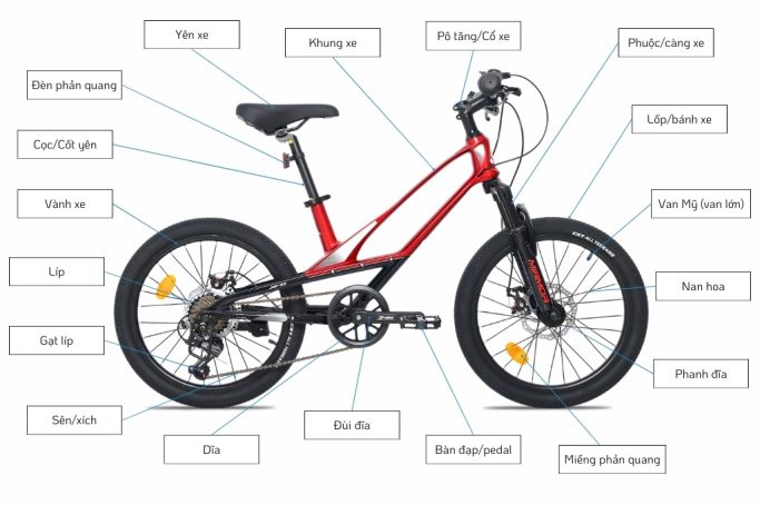 Xe Đạp Giá Kho – Nguồn Xe Đạp Nhập Khẩu Lớn Nhất Việt Nam