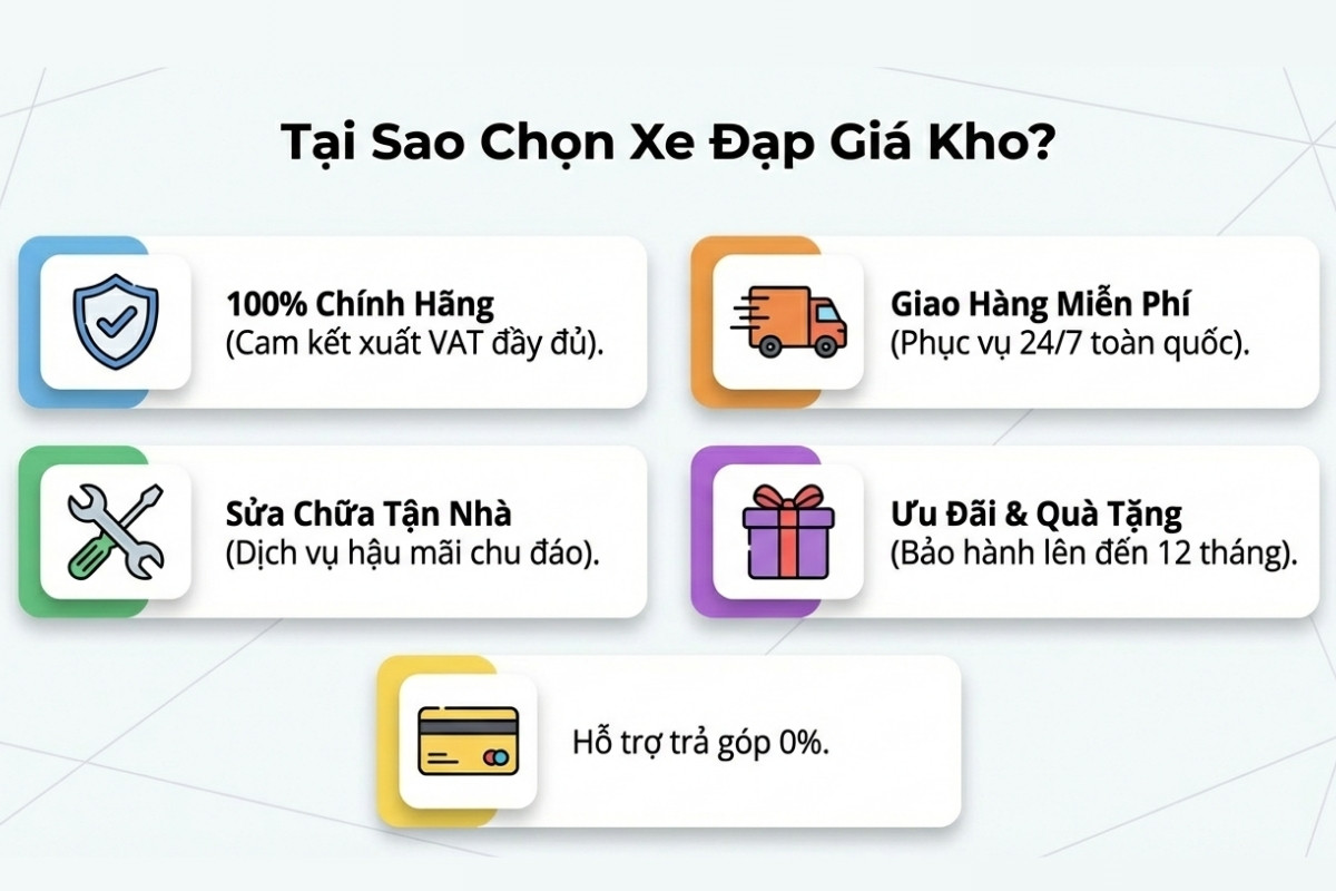Chọn mua xe đạp tại Xe Đạp Giá Kho