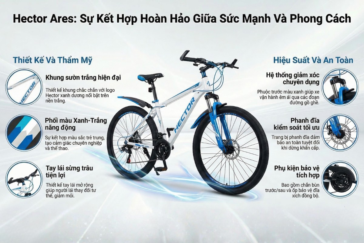 Hector có nhiều mẫu xe đạp địa hình cho trẻ em bền, đẹp