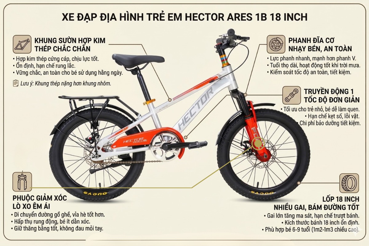 Xe đạp địa hình 18 inch cho bé tự tin khám phá mọi cung đường