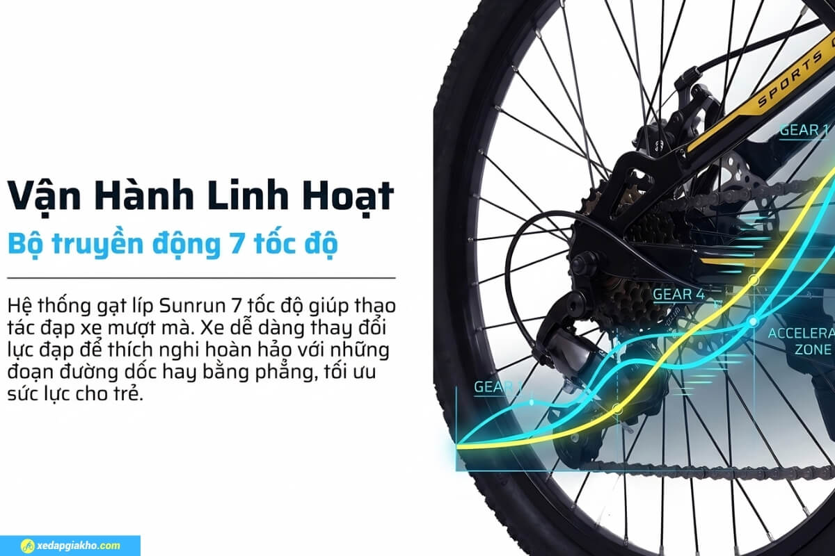 Xe Đạp Địa Hình Trẻ Em Thống Nhất Super 20 Inch – Phanh Đĩa cơ 10 Bộ truyền động vận hành linh hoạt, mượt mà
