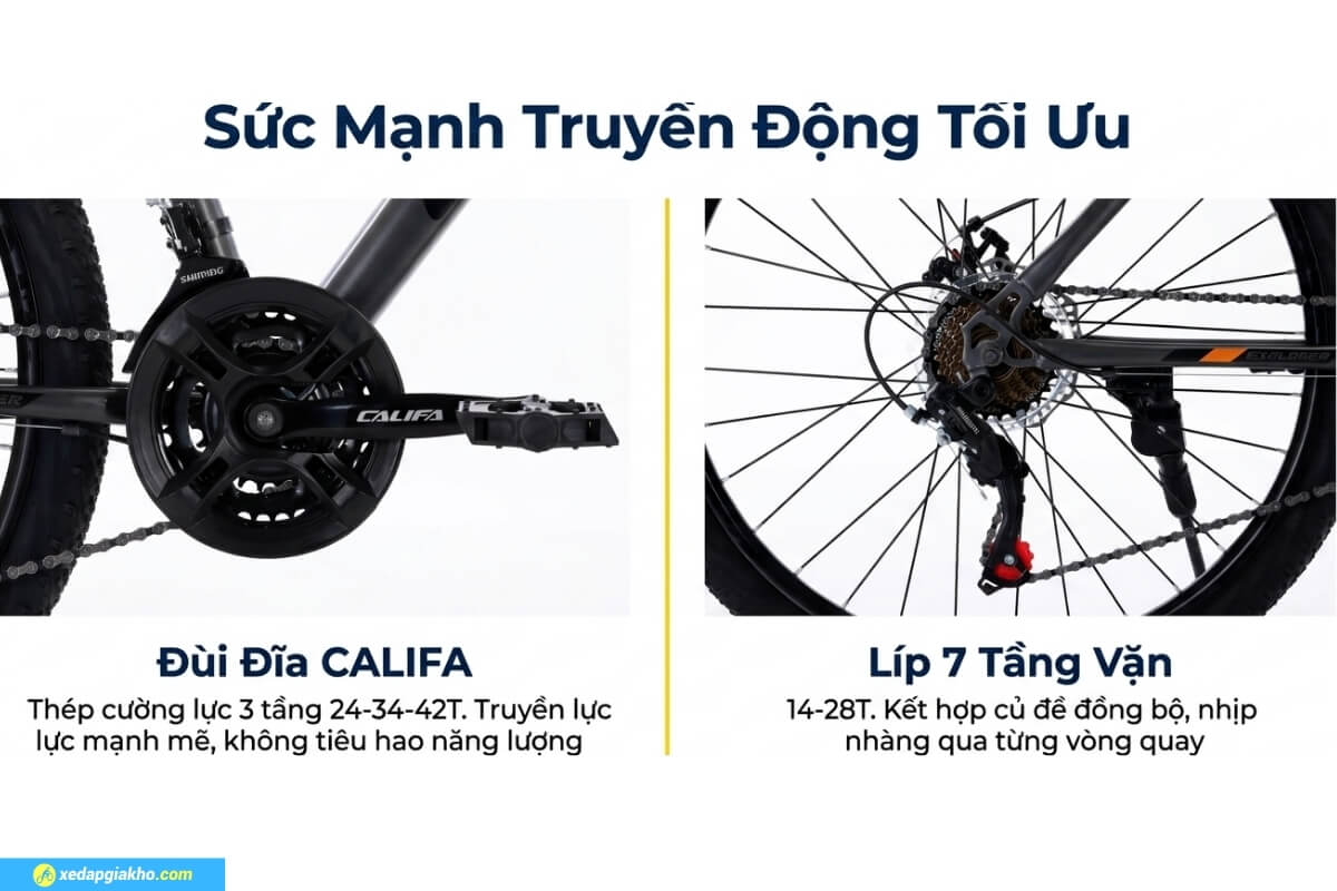 Xe Đạp Địa Hình MTB Califa X5 26 Inch 14 Bộ truyền động linh hoạt của Califa X5