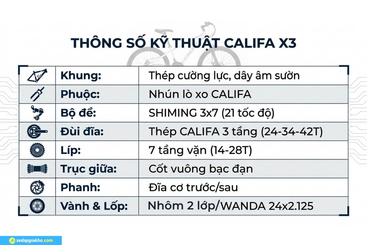 Xe Đạp Địa Hình MTB Califa X3 24 Inch - Phanh Đĩa Cơ 17 Thông số kỹ thuật xe đạp địa hình MTB Califa X3 24 inch