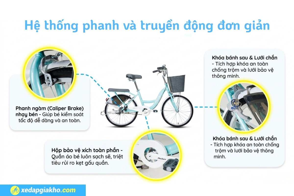 Xe Đạp Trẻ Em Hector Lona 1 20 Inch 10 Phanh an toàn và bộ truyền động đơn giản của xe đạp trẻ em Hector Lona 1 20 inch