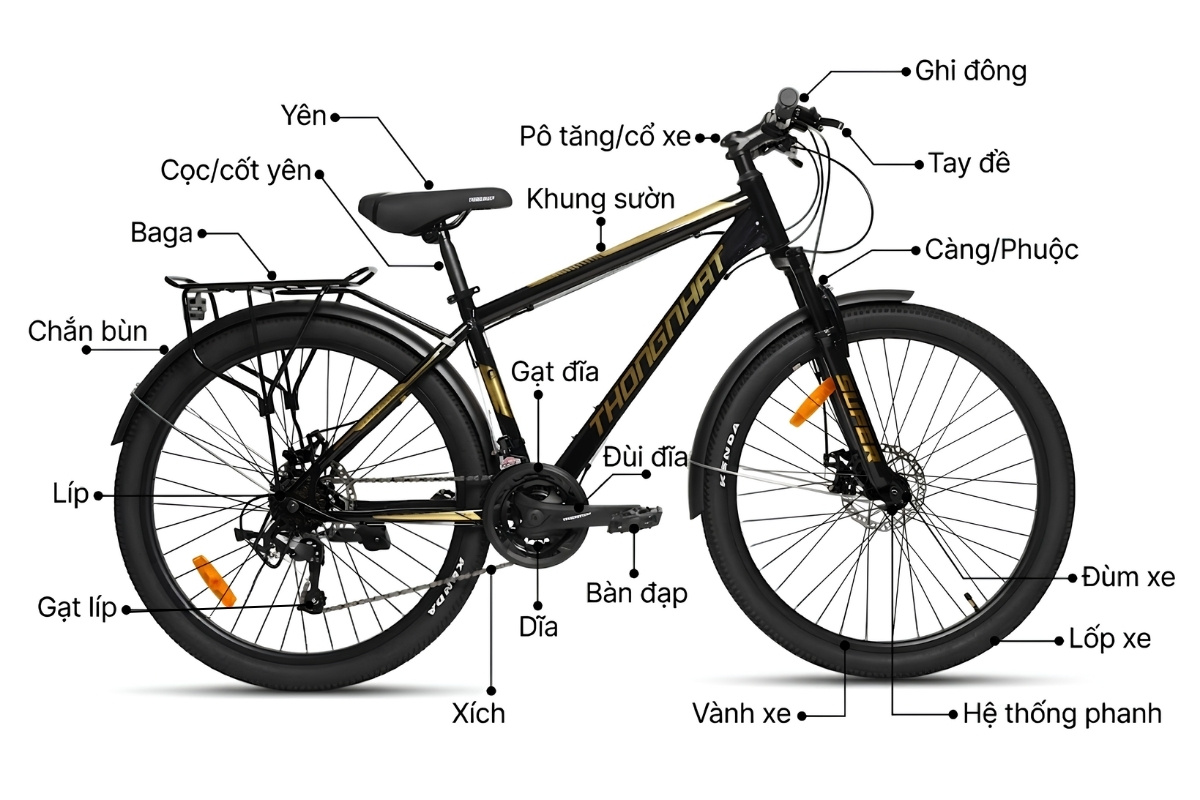 cấu tạo cơ bản của xe đạp địa hình thống nhất