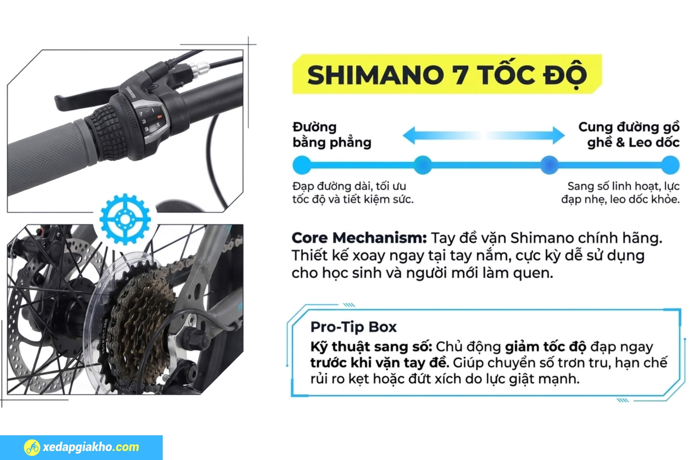 Xe Đạp Địa Hình MTB Veleon V-211 TP20 24 Inch 13 Tay đề vặn giúp người lái thao tác sang số nhẹ nhàng, chính xác